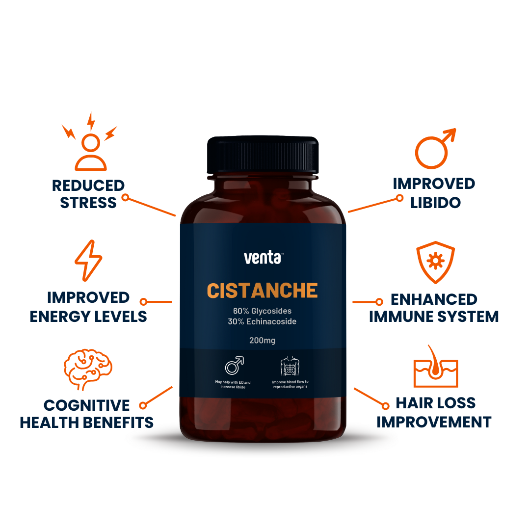 Cistanche Tubulosa - Fertility, Anti-ageing, Increased Blood Flow, Reduced stress