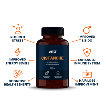 Cistanche Tubulosa - Fertility, Anti-ageing, Increased Blood Flow, Reduced stress