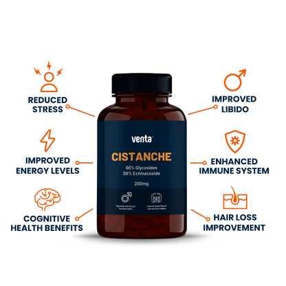 Cistanche Tubulosa - Fertility, Anti-ageing, Increased Blood Flow, Reduced stress